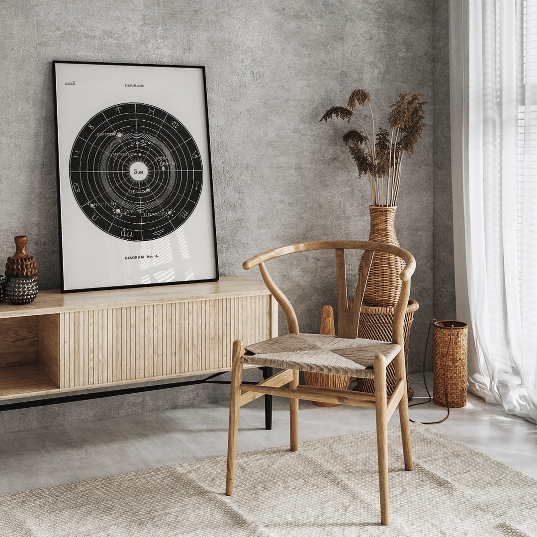 Astrological solar system diagram with planetary orbits by Hiram Erastus Butler from Solar Biology poster titled Diagram no4, framed and displayed in home decor