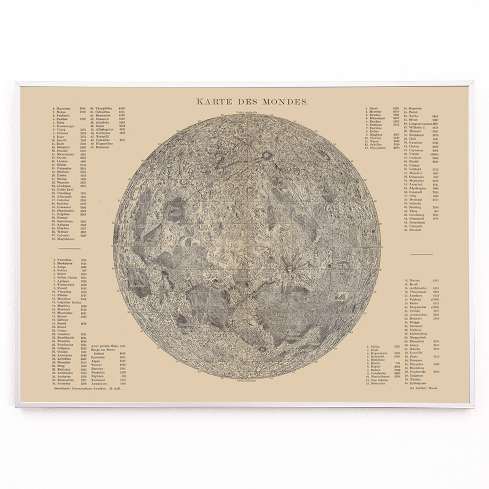 Closeup detail of Detailed lunar surface illustration and poster with labeled features titled Map of the Moon by The Institute of Liepzig artwork